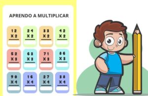 la tabla de multiplicar