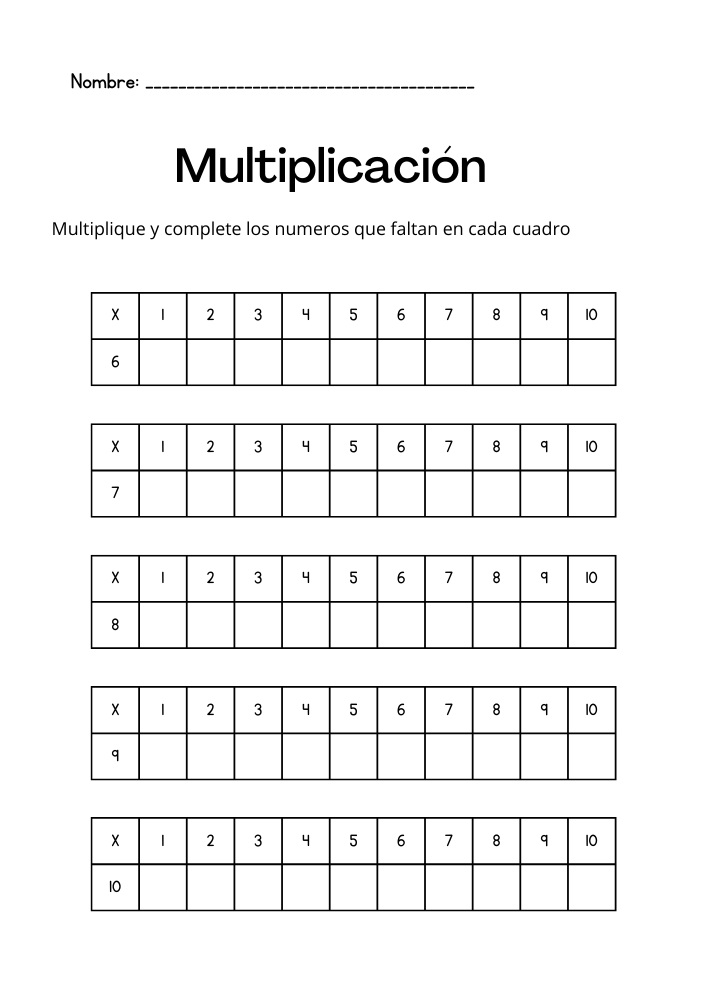test de multiplicar para practicar
