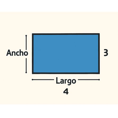 formula de Área del rectángulo