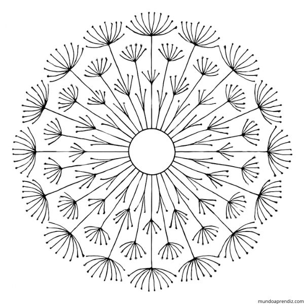 Mandalas de Diente de León